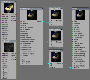 Initial node network for earth surface (basic color and bump). Click for full size image.