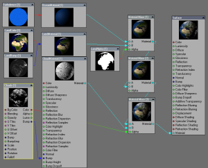 Node network for the Earth surface, including color, bump, ocean, and cloud shaders. Click for full size image.