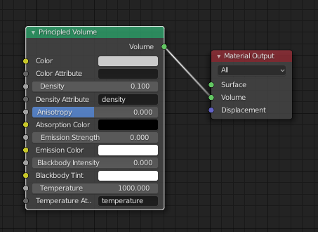 Principled Volume shader node