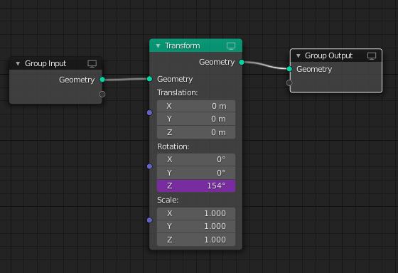 Geometry node that rotates the gear